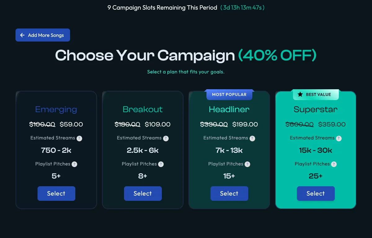 GPM Music Group campaign selection in US dollars: Emerging $59 (regular $100), Breakout $109 (regular $180), Headliner $199 (regular $330) and Superstar $359 (regular $600), with estimated streams and playlist pitches, under a 9 Campaign Slots Remaining This Period countdown