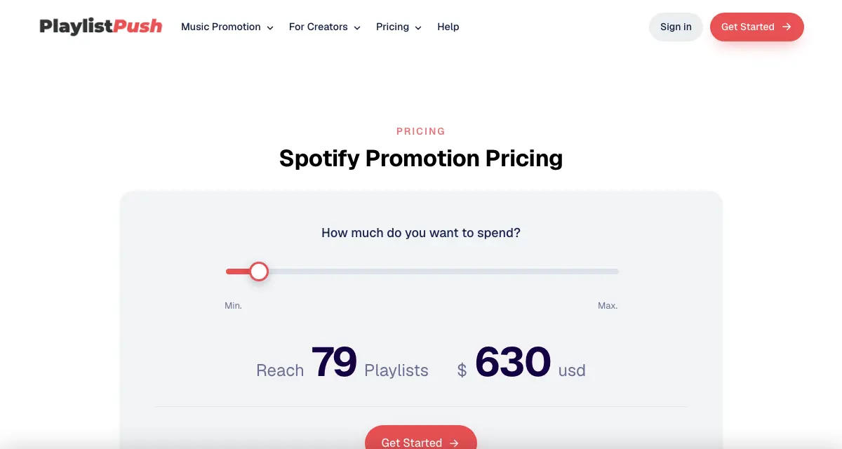 Playlist Push Spotify promotion pricing calculator with a budget slider showing reach 79 playlists for 630 US dollars