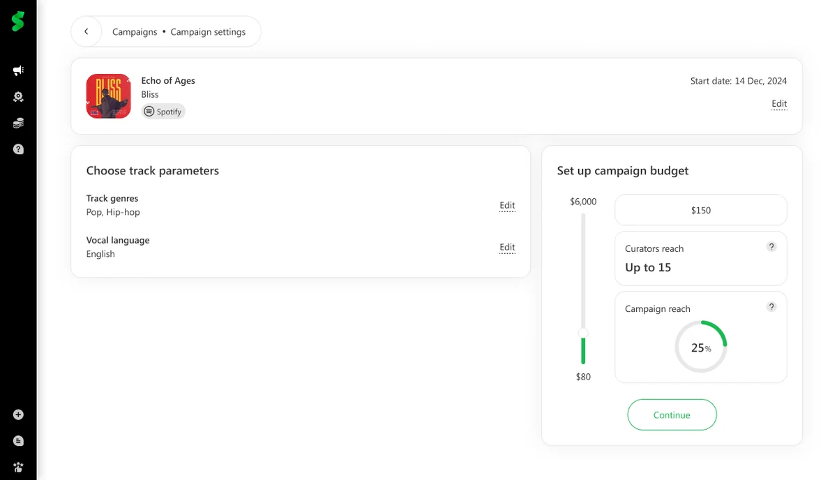 SoundCampaign campaign settings screen showing genre selection and a budget slider set to $150 with curator reach up to 15